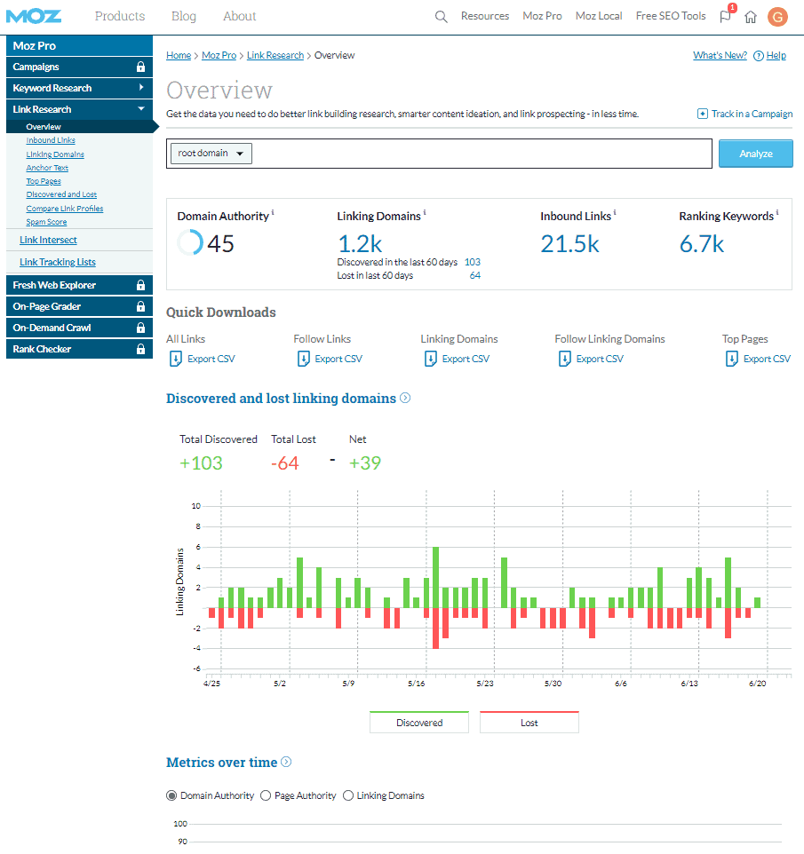 Moz link explorer