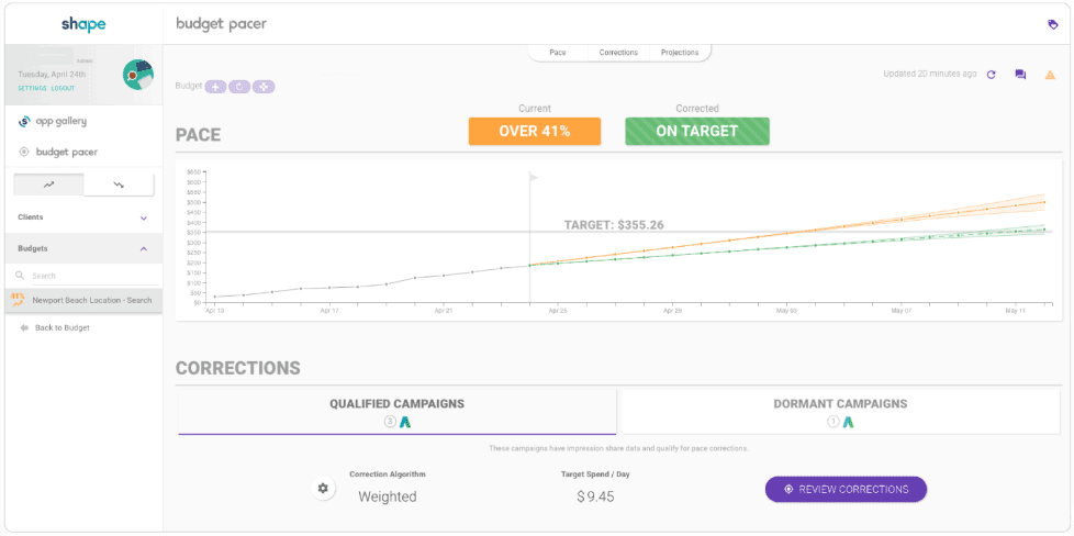 shape ppc tool