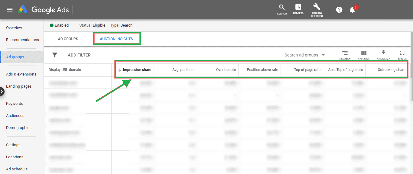 Google Auction Insights