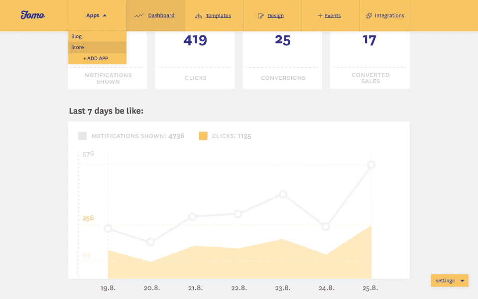 FOMO web interface