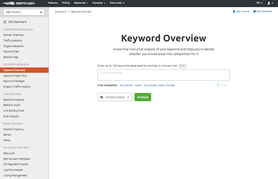 semrush keyword targeting tool