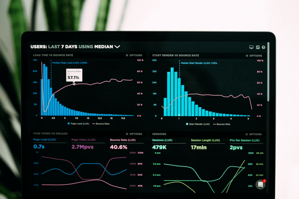 data driven digital marketing