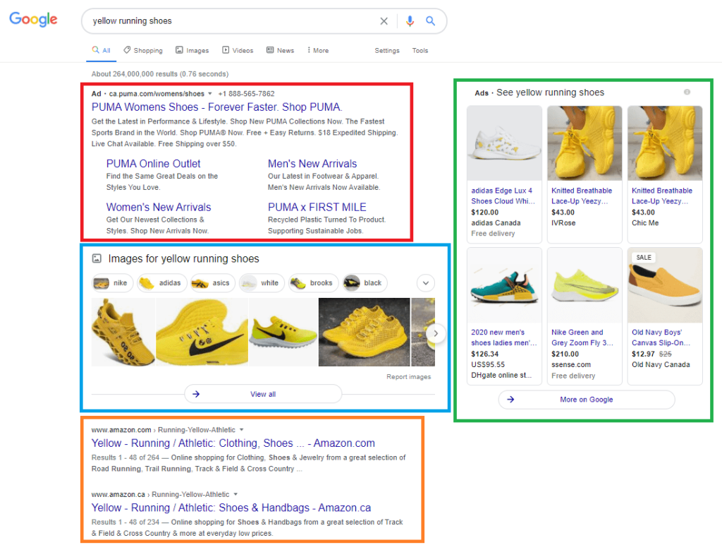 google shopping ad example