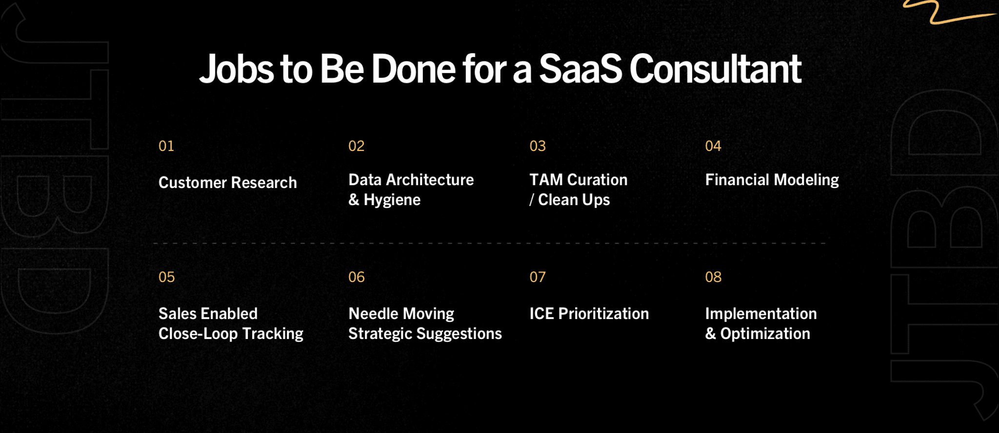 SaaS Consultant JTBD