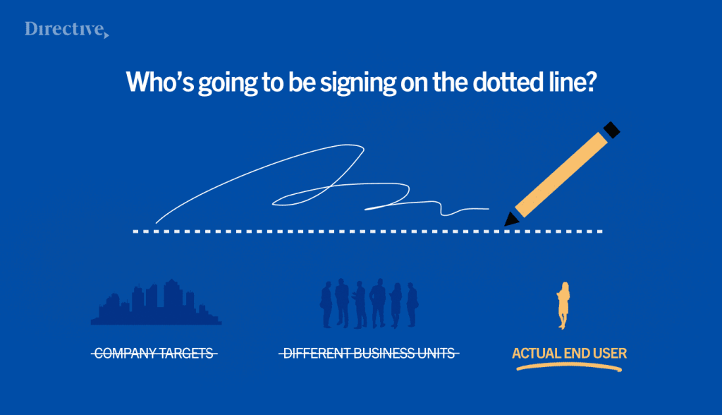 taking content one step further - who's signing on the dotted line?