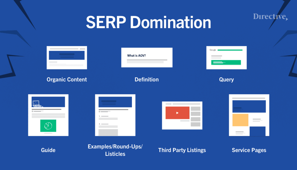 long term SERP domination