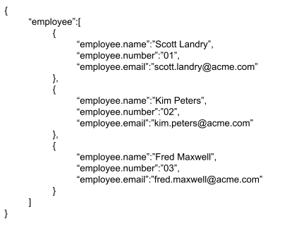example of JSON code snippet