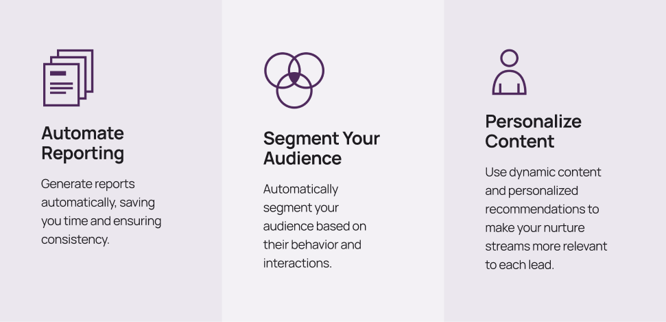 Nurture Streams Infographic