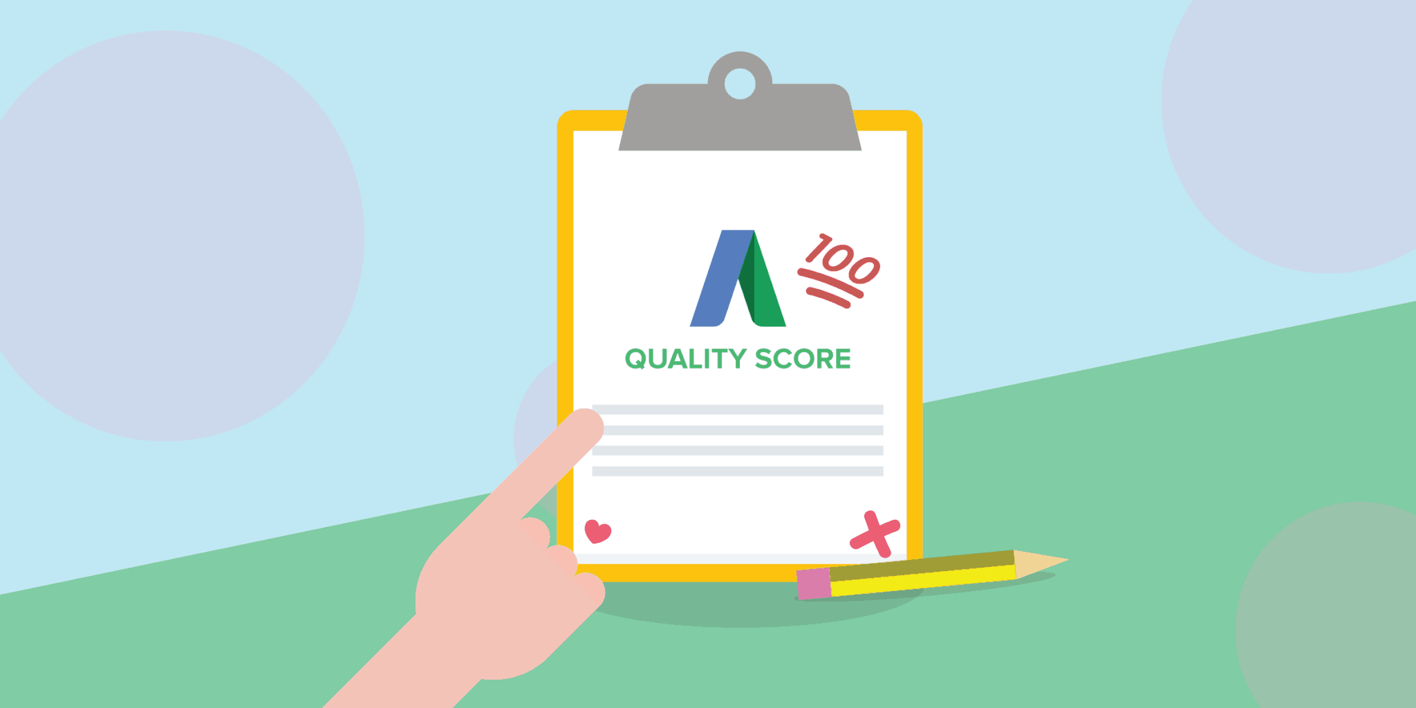What is a Quality Score? | Directive